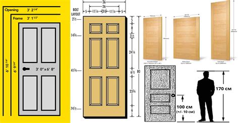 how to measure door thickness|door chart size.